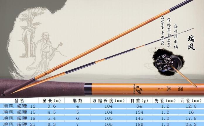 威海瑞元渔具加盟 威海瑞元渔具加盟