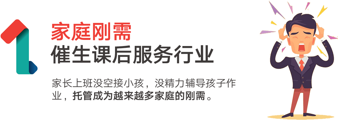 树人托管加盟 树人托管加盟